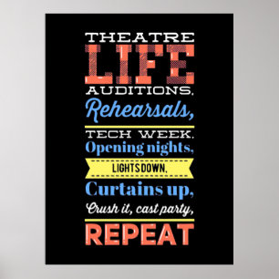 Theaterleven herhalen poster