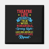 Theaterleven voor de Actor Magneet (Voorkant)