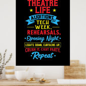 Theaterleven voor de Actor Poster (Keuken)