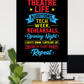 Theaterleven voor de Actor Poster (Thuiskantoor)