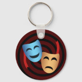 Theatermaskers Emoji Theater Lover Sleutelhanger (Achterkant)