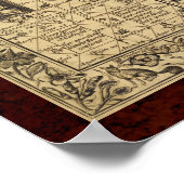 Theatrum Chemicum: 1652 Alchemy Illustration Poster (Hoek)