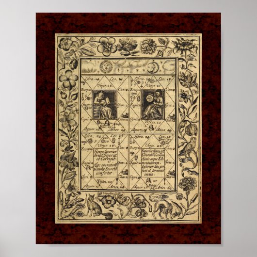 Theatrum Chemicum: 1652 Alchemy Illustration Poster (Voorkant)