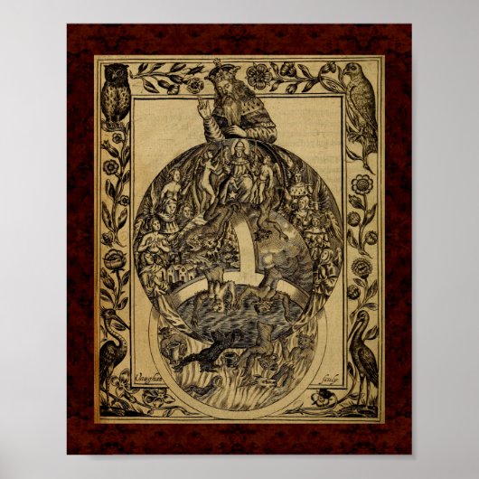 Theatrum Chemicum: 1652 Alchemy Illustration Poster (Voorkant)