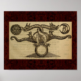 Theatrum Chemicum: 1652 Alchemy Illustration Poster