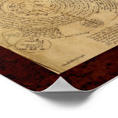 Theatrum Chemicum: 1652 Alchemy Illustration Poster (Hoek)