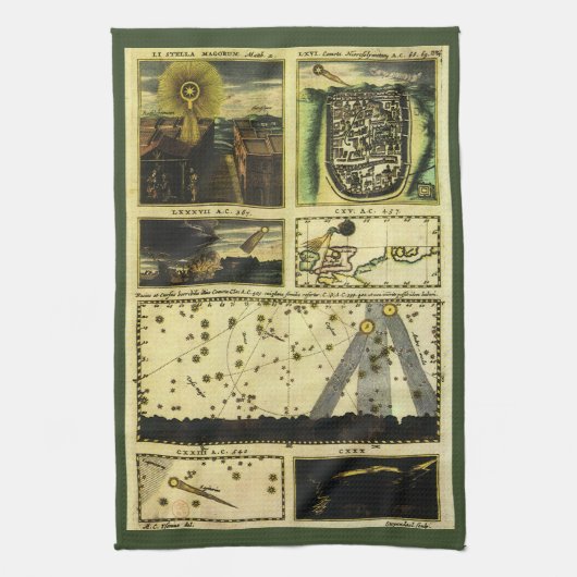 Theatrum Cometicum Kometen van Stanislaw Lubieniec Theedoek (Verticaal)