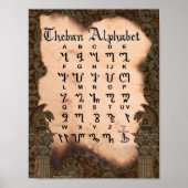 THEBAN ALPHABET POSTER (Voorkant)