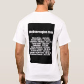 thebeerengine.com t-shirt (Achterkant)
