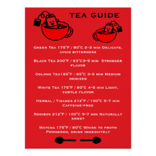 Thee drinkers gids perfect poster