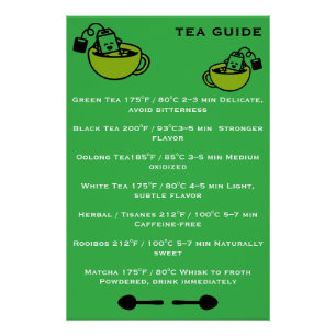 Thee drinkers gids perfect poster