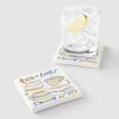 thee en boeken stenen onderzetter (Zijkant)