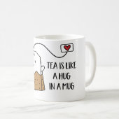 Thee is als een Hug in een Mok (Voorkant rechts)