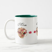 Thee met Mok mam (Links)