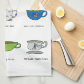 Thee van AI Weirdness - Kitchen Towel Theedoek (Quarter Fold)