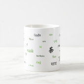 Thee van de Mok (groen) (Center)