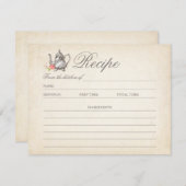 Theekaart voor een Klasse Vintage Thee Feestje (Voorkant / Achterkant)