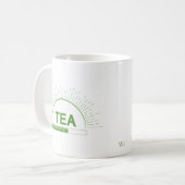 Theeliefhebber Goedemorgen Groene Mok (Voorkant links)
