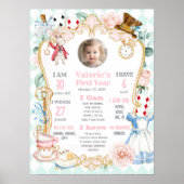 Theemijmerfeestje Alice ONEderland mijlpaal statis Poster (Voorkant)