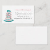 Theepartij Roze en Turquoise Theekopjes Custom Informatiekaartje (Voorkant / Achterkant)