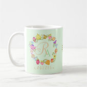 Theepotten en kopjes Monogram Pastel Groene Mok (Links)