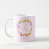 Theepotten en kopjes Monogram Pastel Roze Mok (Links)