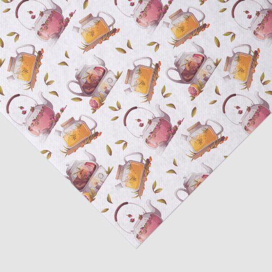 Theepotten en Theebladeren Waterverf Tissuepapier (Detail)