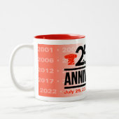 THEMA 25-jarig jubileum mok (Links)