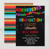 Thema afstuderen thema Uitnodiging (Voorkant / Achterkant)