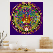 Thema van feestpartij: Uitzicht notities Poster (Keuken)