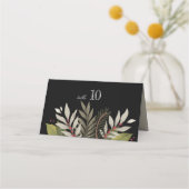 Thema voor gemuteerde botanische stoffen | Zwart | Plaatskaartje (Achterkant)