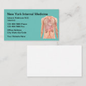 Thema voor medisch-interieurprogramma visitekaartje (Voorkant / Achterkant)