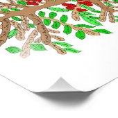 Theo en Inga Knutson Family Tree Poster (Hoek)