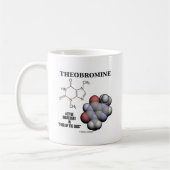 Theobromine (chemische molecule), actief bestandde koffiemok (Links)