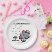 Theobromine Chocolade Molecule Actieve Ingrediënt Papieren Bordje (Feest)