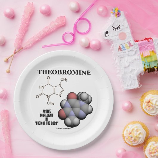 Theobromine Chocolade Molecule Actieve Ingrediënt Papieren Bordje (Feest)