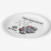 Theobromine Chocolade Molecule Actieve Ingrediënt Papieren Bordje (Gekanteld)
