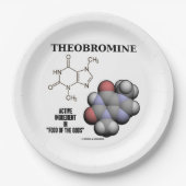 Theobromine Chocolade Molecule Actieve Ingrediënt Papieren Bordje (Voorkant)