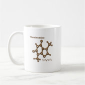 Theobromine Koffiemok (Links)