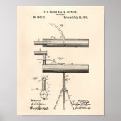 Theodolite 1895 Patent Art Old Peper Poster (Voorkant)