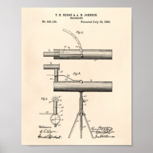 Theodolite 1895 Patent Art Old Peper Poster