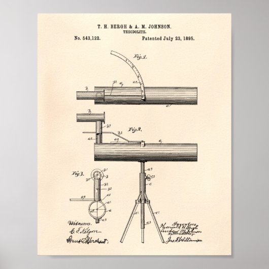 Theodolite 1895 Patent Art Old Peper Poster (Voorkant)