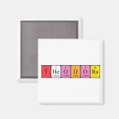 Theodora periodieke lijstnaam magnet (Voorkant / Achterkant)