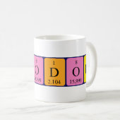 Theodora periodieke lijstnaam mok (Voorkant rechts)