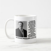 Theodore Roosevelt Tredelijke American Public Koffiemok (Links)