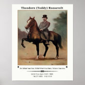 Theodore (Teddy) Roosevelt op Horseback Poster (Voorkant)