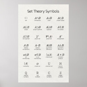Theoretische symbolen instellen poster