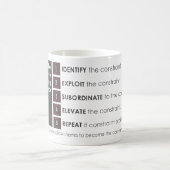 Theorie van beperkingen 11oz koffiemok (Center)