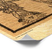 THEOSOPHY en ALCHEMY Poster (Hoek)