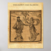 THEOSOPHY en ALCHEMY Poster (Voorkant)